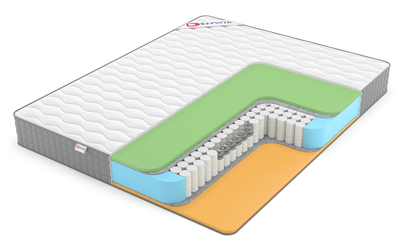 Denwir Best Memo Foam Tfk